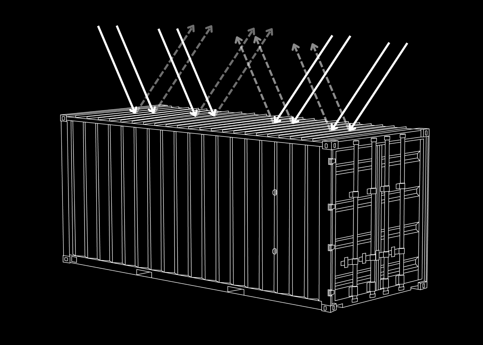 Shielded enclosure showing TEMPEST capabilities and compliance with TEMPEST security requirements for secure communications.