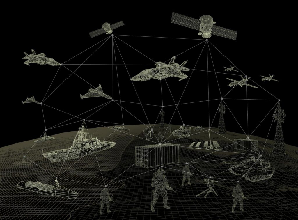 JADC2 defense integration.